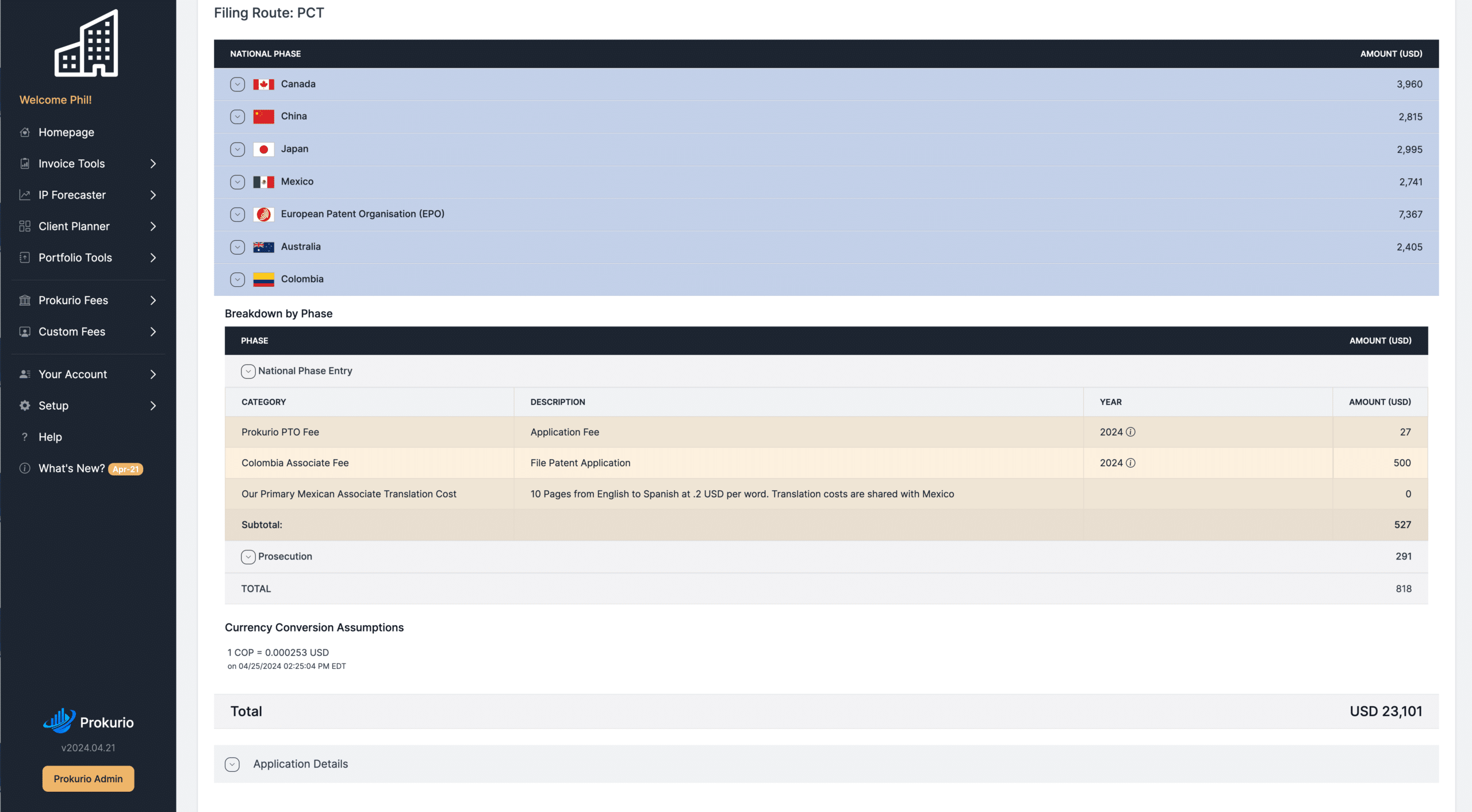 IP Forecaster